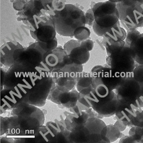 condensatori elettrolitici nb niobium nanoparticles