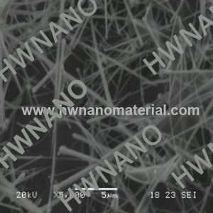 nanofili di rame fornitore di porcellana per catalizzatore chimico