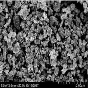 crogioli di nitruro di alluminio utilizzati polveri di nitruro di alluminio al nano