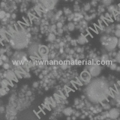 Spherical Nano Cobalt Coating Powders