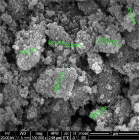 nanoparticelle di ossido di zirconio di materiale rinforzato con fibra ceramica