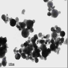 copper zinc alloy nano powders spherical